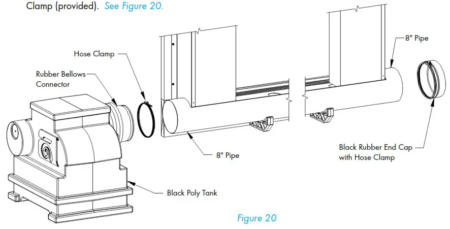 Munters CB Evaporative Cooling System - Installation Instructions 22