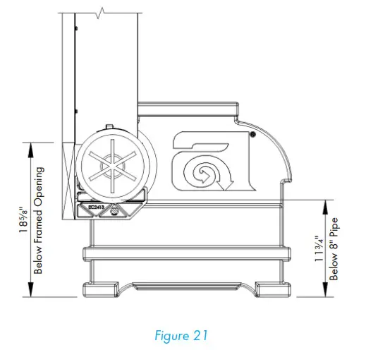 Munters CB Evaporative Cooling System - Installation Instructions 23