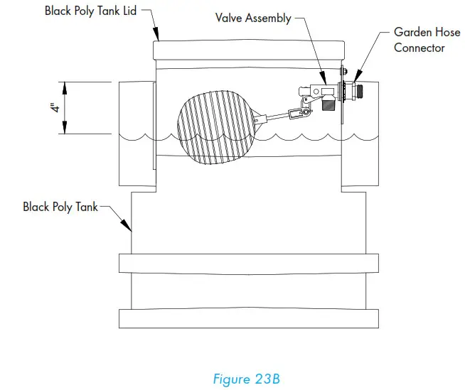 Munters CB Evaporative Cooling System - Installation Instructions 26
