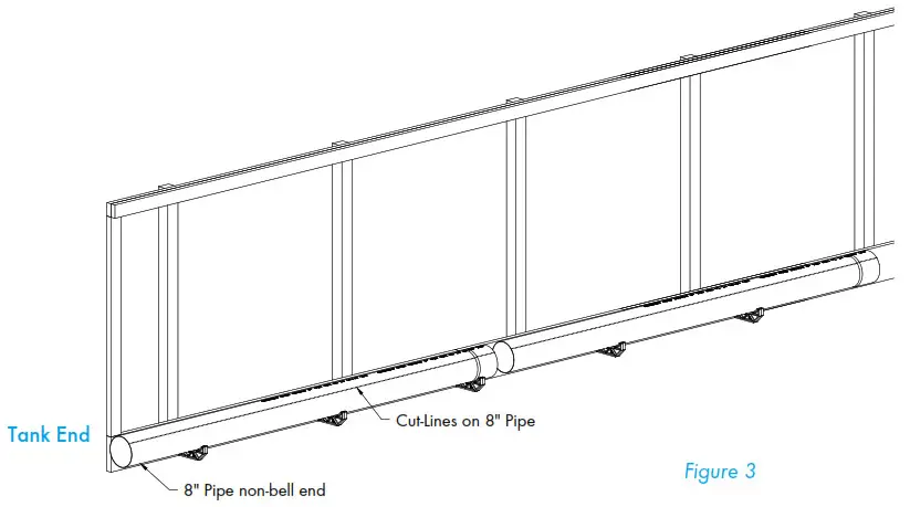 Munters CB Evaporative Cooling System - Installation Instructions 3