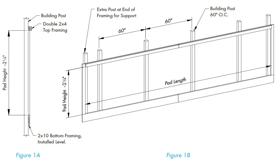 Munters CB Evaporative Cooling System - Installation Instructions