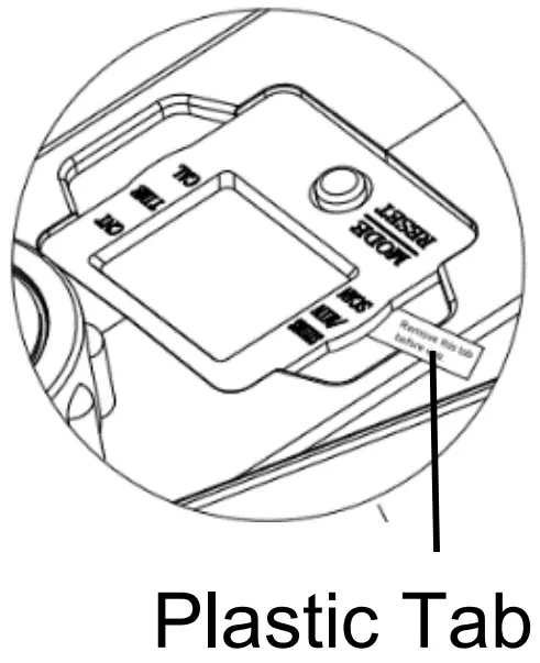 ADJUSTMENTS & USAGE GUIDE