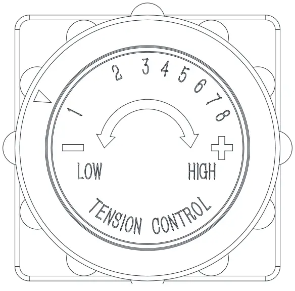 ADJUSTMENTS & USAGE GUIDE