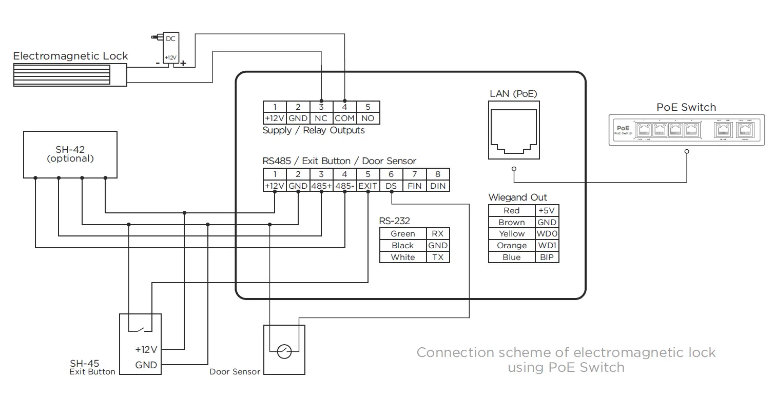 bas-IP AV-08FB Individual Entrance Panel fig 3