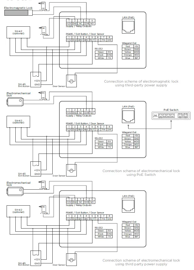 bas-IP AV-08FB Individual Entrance Panel fig 4