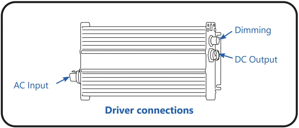 Arize L1000 Element Gen2 Horticulture LED Lighting System - Driver connections