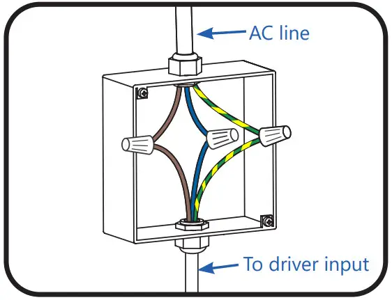 Arize L1000 Element Gen2 Horticulture LED Lighting System - Fig 11