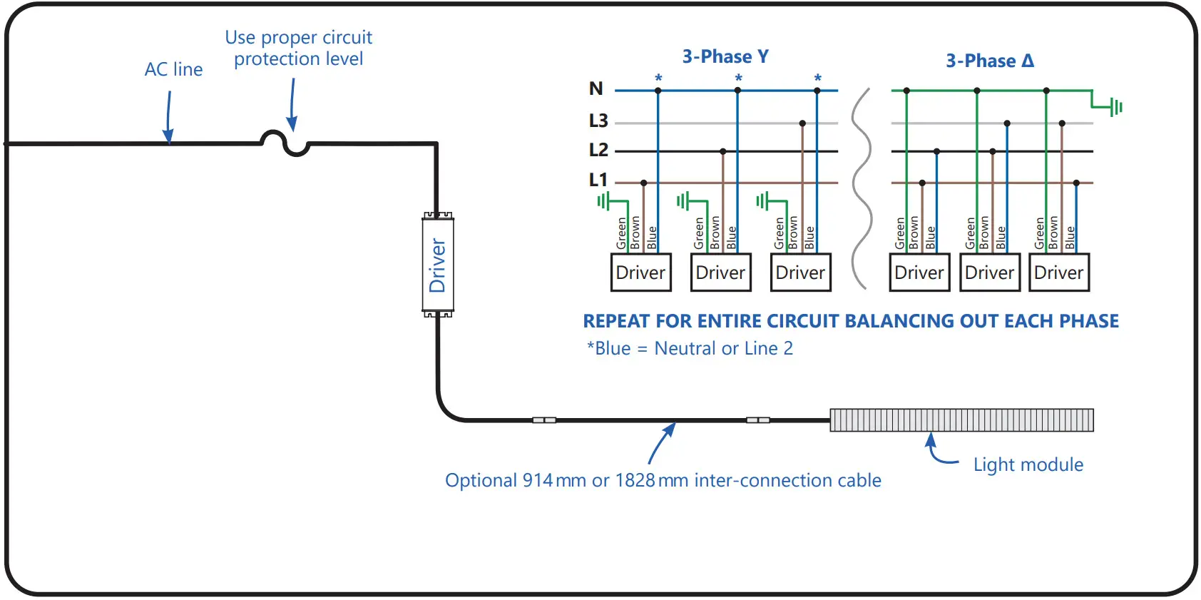Arize L1000 Element Gen2 Horticulture LED Lighting System - Fig 12
