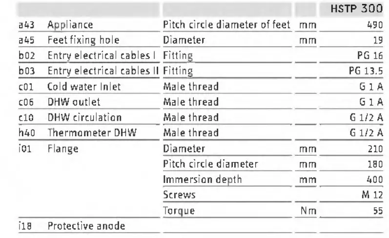 stiebel-eltron HSTP 200 Sealed unvented floor standing DHW fig 29