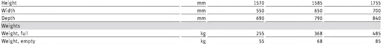 stiebel-eltron HSTP 200 Sealed unvented floor standing DHW fig 33