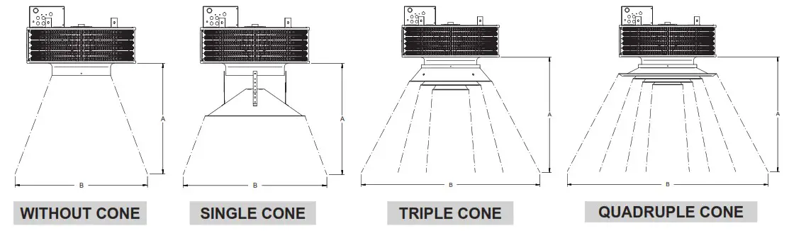 STELPRO VUH Series Vertical Unit Heater - INSTALLATION