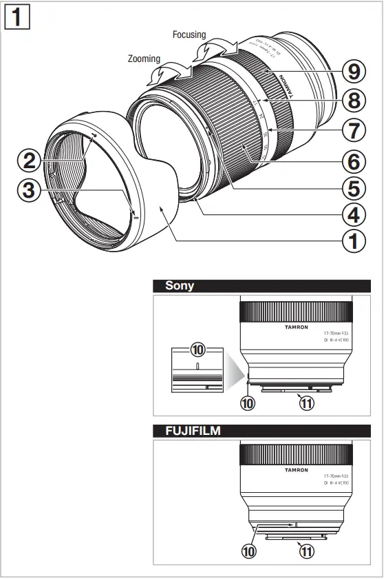 TAMRON B070 17-70mm F-2.8 Di III-A VC RXD Lens-1