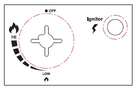 Royal-Gourmet-GA6402H-Deluxe 6-number-gas-grill-FIG-7