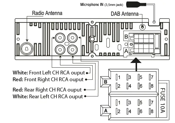 caliber-RMD-056DAB-BT-Car-radio-4x75-Watts-FIG-2