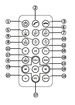 caliber-RMD-056DAB-BT-Car-radio-4x75-Watts-FIG-3