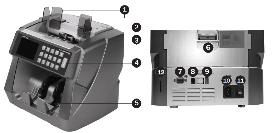 AccuBANKER-AB7100-Enterprise-Mixed-Bill-Value-Counter-fig-1