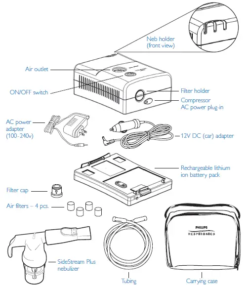 PHILIPS-1109290-InnoSpire-Mini-Compressor-Nebulizer-System-01