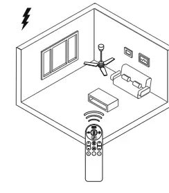 arte confort VIGO Ceiling Fan 24