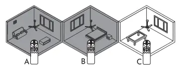 arte confort VIGO Ceiling Fan 34