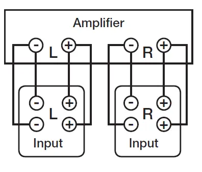 Capturepolk Signature Series S60 Floor Standing Speaker Owner's FIG 3