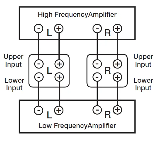 Capturepolk Signature Series S60 Floor Standing Speaker Owner's FIG 4