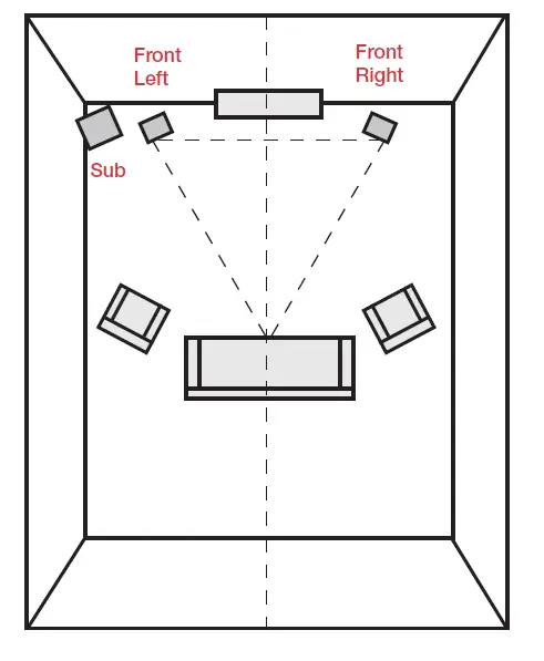Capturepolk Signature Series S60 Floor Standing Speaker Owner's FIG 5