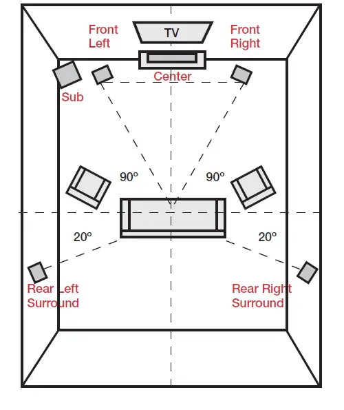 Capturepolk Signature Series S60 Floor Standing Speaker Owner's FIG 6