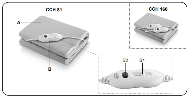 Gallet CCH 160 Electric Heating Blanket-fig2