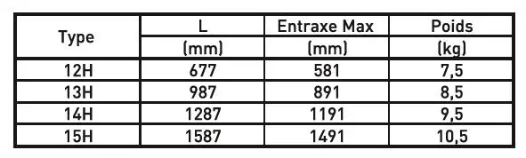 Sammode Leslie 133 Light Fixture fig 8