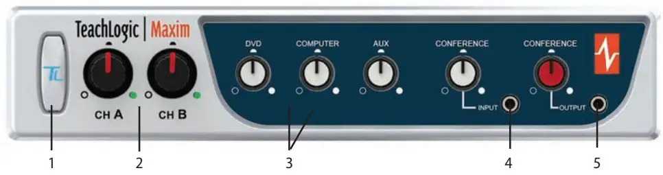 TeachLogic-IMA-540-Maxim-Receiver-Amplifier-fig-1
