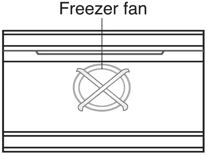 Blomberg KNE4554EVI Full Integrated Frost Free Combi Fridge Freezer - Freezer Compartment