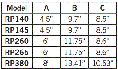 RadonAway RP145i Pro Series Radon Fan Instruction Manual 3