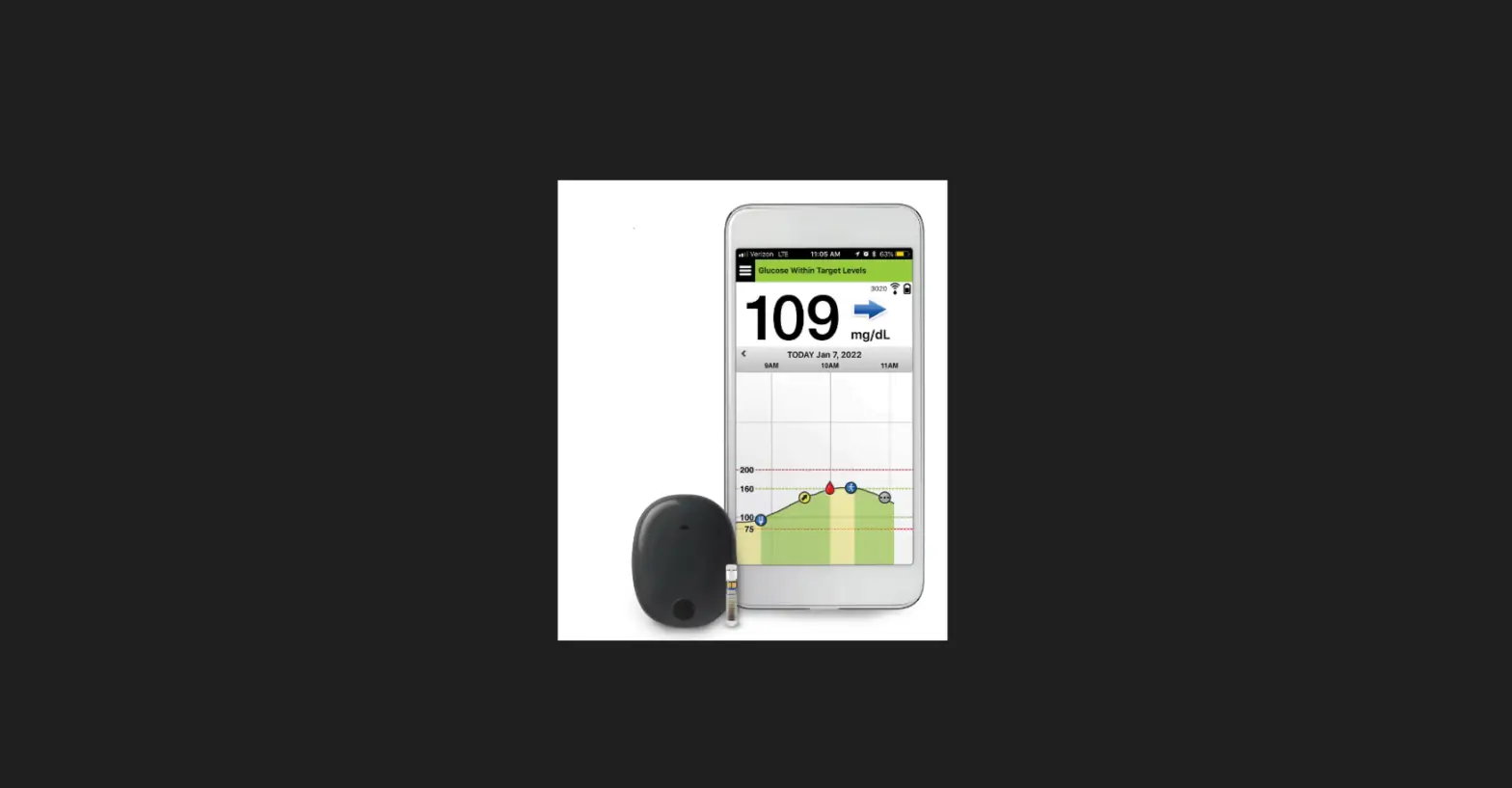 Eversense E3 Continuous Glucose Monitoring System Instructions