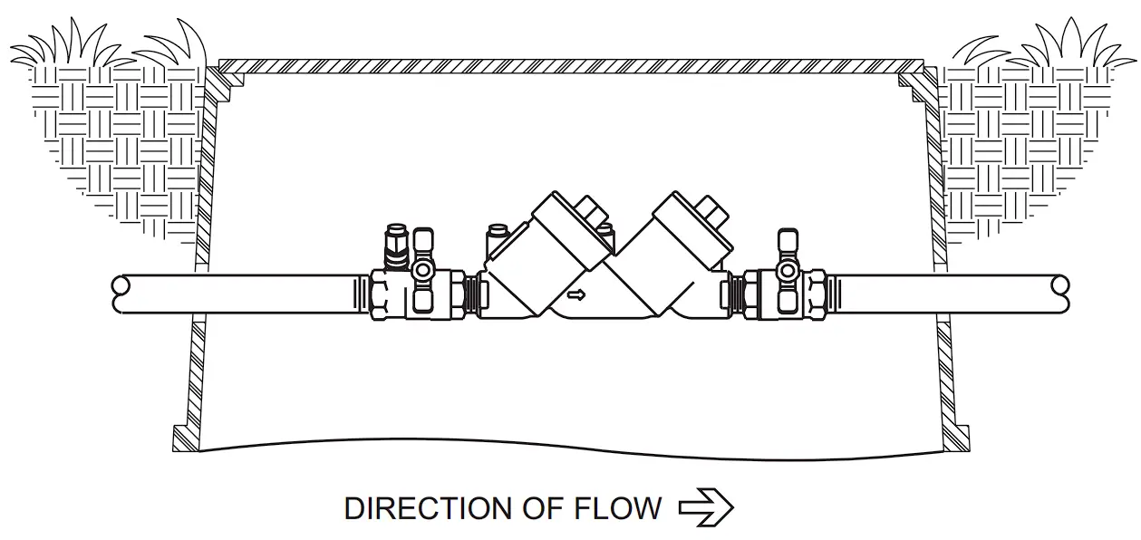 Outdoor Installation