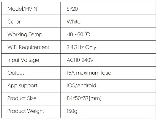 TECKIN SP20 Smart WiFi Plug User Manual - Key Specification