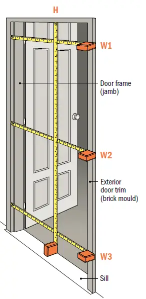 homedepot-andersen-emco-fig-1