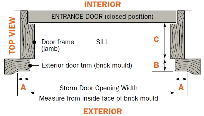 homedepot-andersen-emco-fig-2