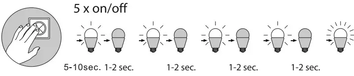 Q TIMBER Smart Light Bar Pendant Fixtures - FIG 6