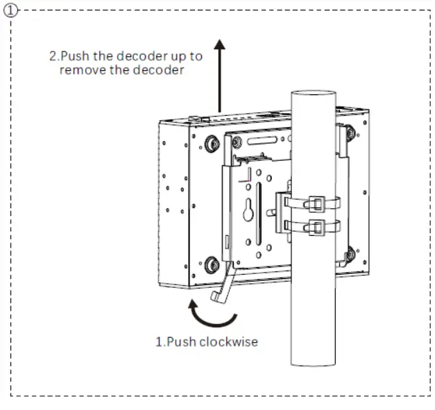 BOLiN-TECHNOLOGY D-Series-Dante-AV-Decoder-fig (26)