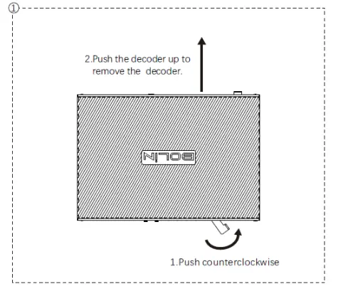 BOLiN-TECHNOLOGY D-Series-Dante-AV-Decoder-fig (28)