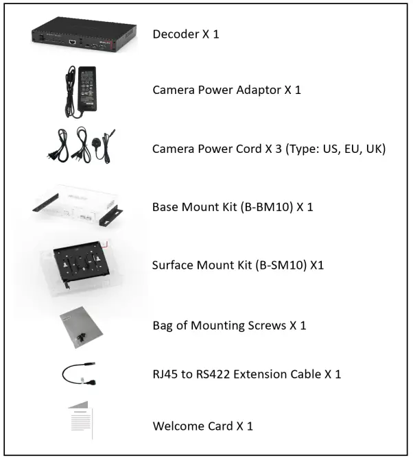BOLiN-TECHNOLOGY D-Series-Dante-AV-Decoder-fig (3)