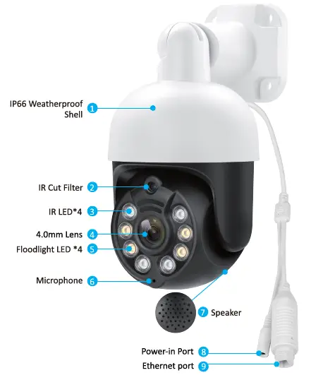 YESKAMO-PT815-3MP-PTZ-POE-Floodlight-Security-Camera-01