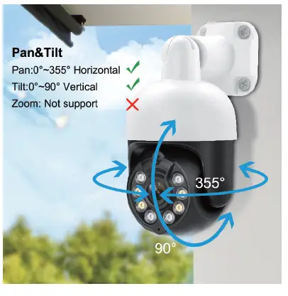 YESKAMO-PT815-3MP-PTZ-POE-Floodlight-Security-Camera-03