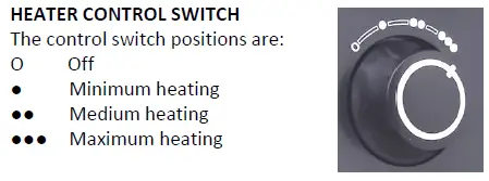 Goldair GOC155, GOC1511 Oil Column Heater-5
