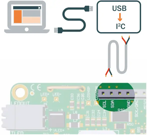 onsemi LED Driver Evaluation 02