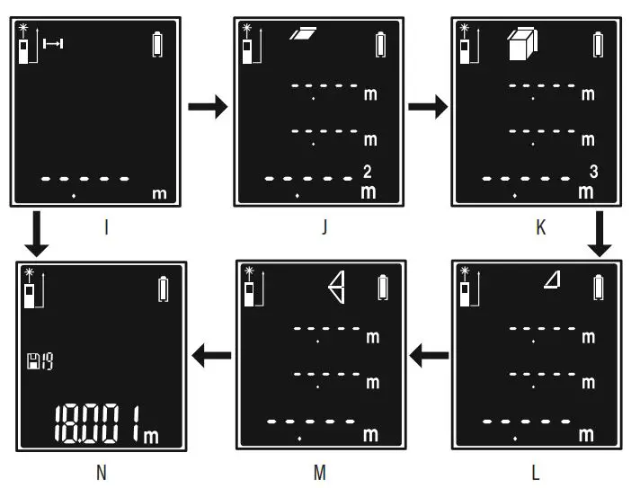 True Sense LDM01 Laser Distance Meter 5