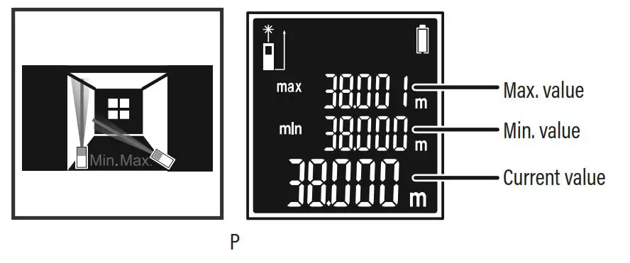 True Sense LDM01 Laser Distance Meter 7