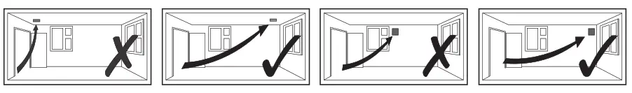 Fresh Ventilation F100 TH Bathroom Fan - Figure 10
