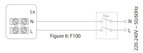 Fresh Ventilation F100 TH Bathroom Fan - Figure 6F100