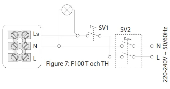 Fresh Ventilation F100 TH Bathroom Fan - Figure 7